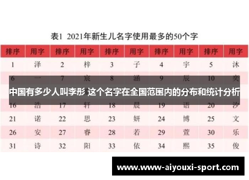 中国有多少人叫李彤 这个名字在全国范围内的分布和统计分析