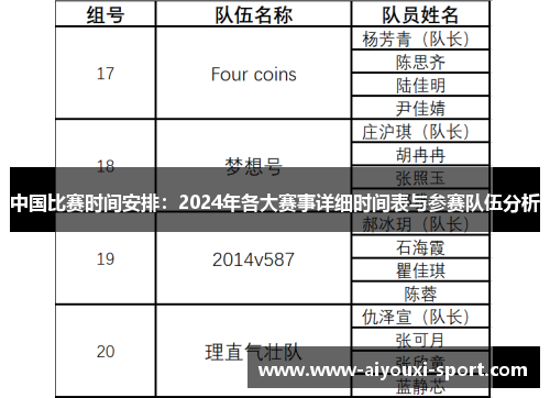 中国比赛时间安排：2024年各大赛事详细时间表与参赛队伍分析