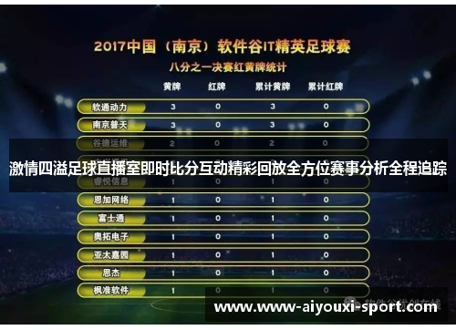 激情四溢足球直播室即时比分互动精彩回放全方位赛事分析全程追踪