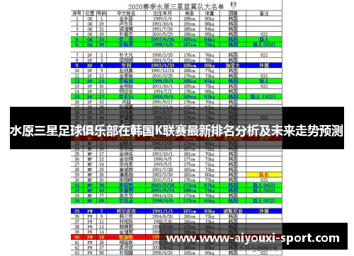 水原三星足球俱乐部在韩国K联赛最新排名分析及未来走势预测